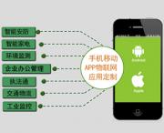 軟件開發(fā)手機移動APP開發(fā)